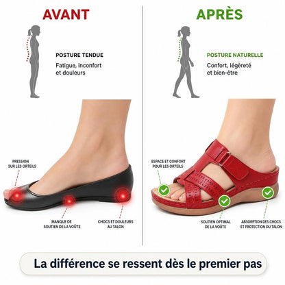 Sandale croisée